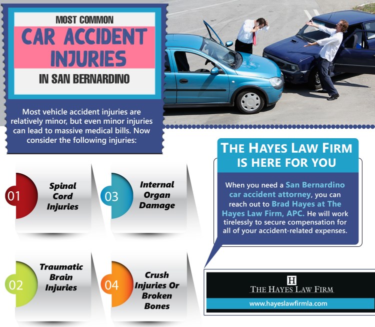 Car Accident Injuries
